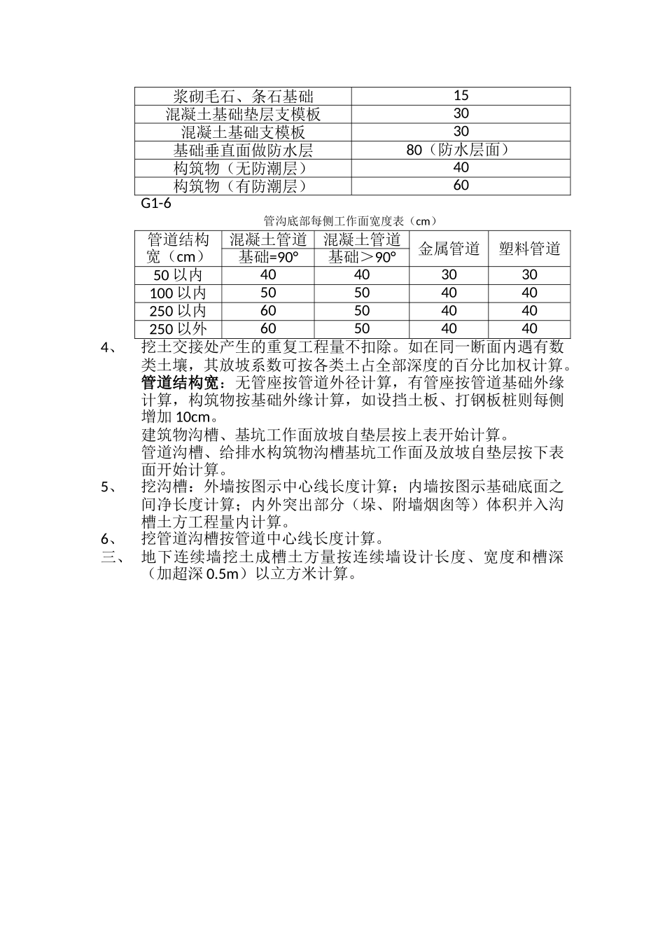 土石方工程量计算规则_第2页