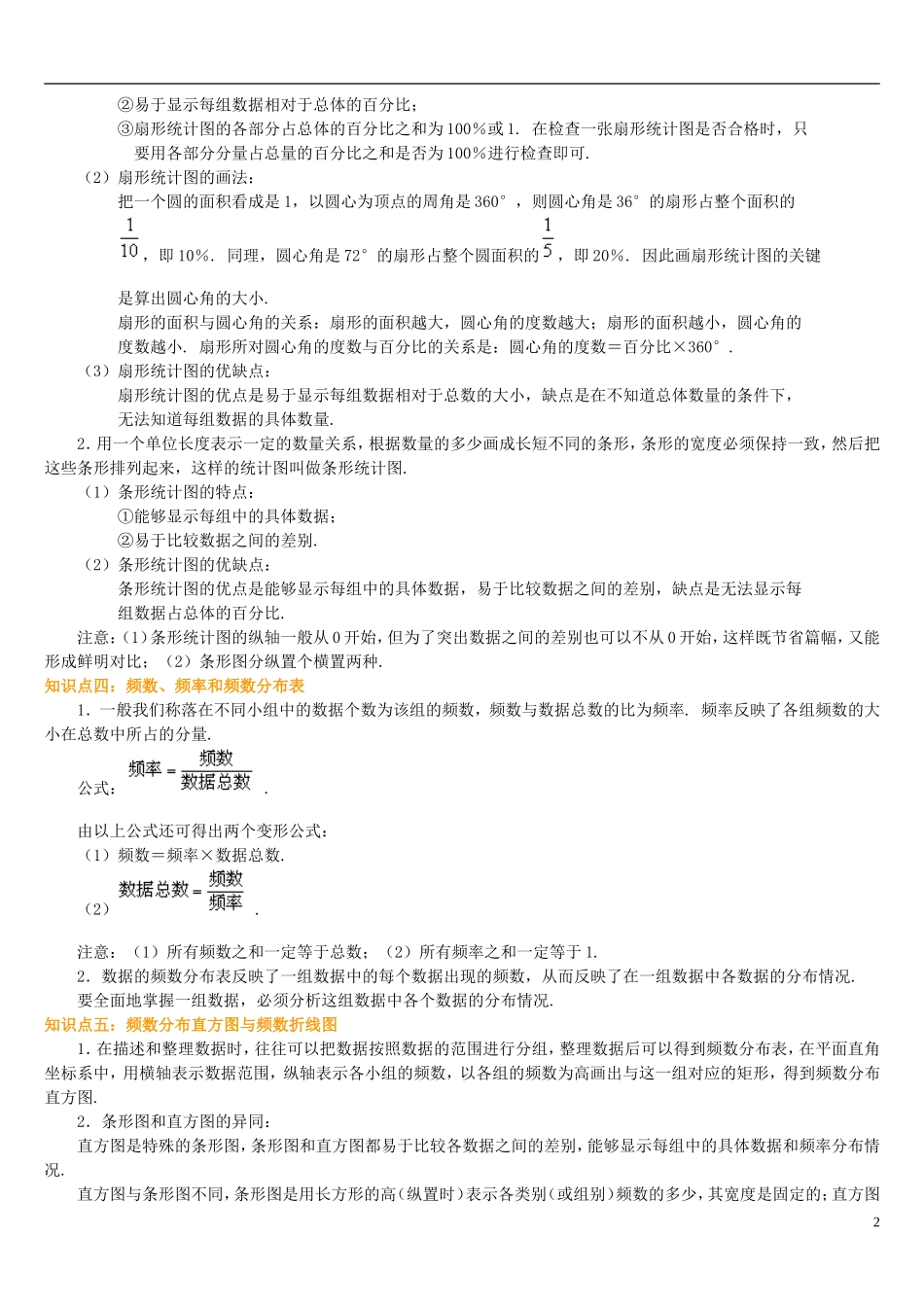 高中数学 第12章 统计初步 12.2 数据表示和特征提取学案 湘教版必修5-湘教版高二必修5数学学案_第2页
