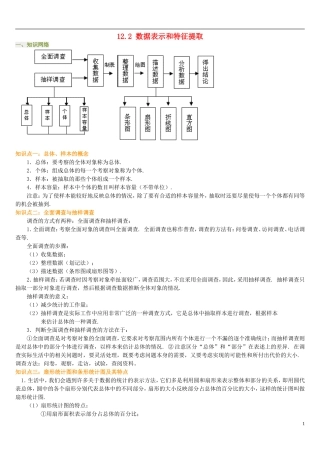 高中数学 第12章 统计初步 12.2 数据表示和特征提取学案 湘教版必修5-湘教版高二必修5数学学案