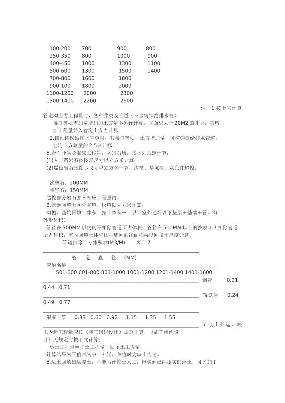 土石方工程量计算方法_第3页