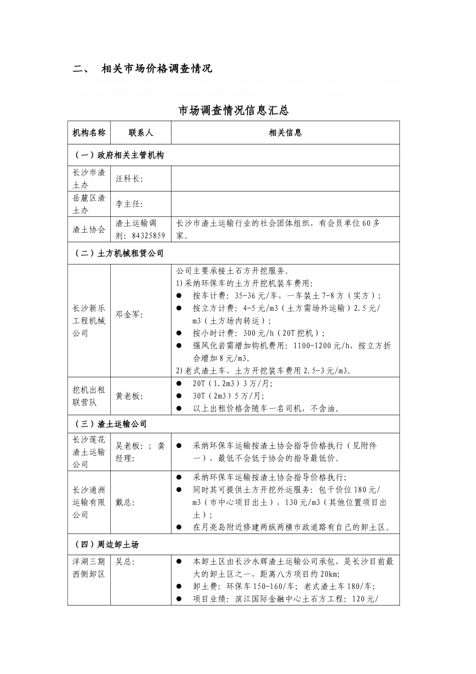 土石方市场行情调查报告_第2页