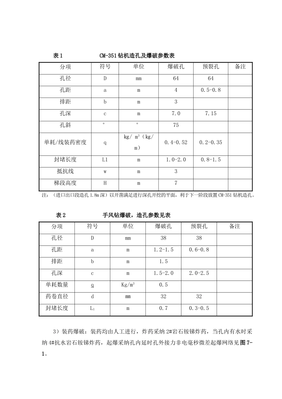 土石方明挖施工方案_第2页