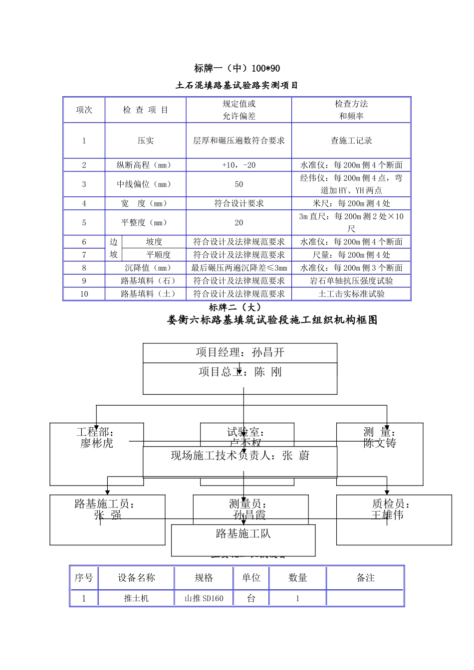土石混填路基试验路实测项目_第1页