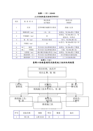 土石混填路基试验路实测项目