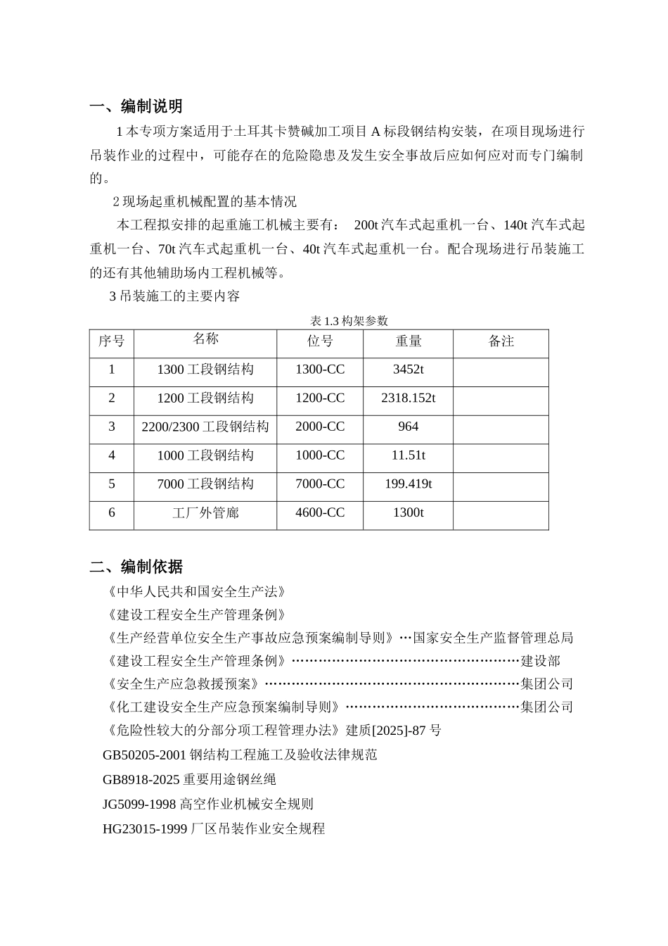土耳其卡赞碱加工项目钢结构安装安全专项方案_第2页