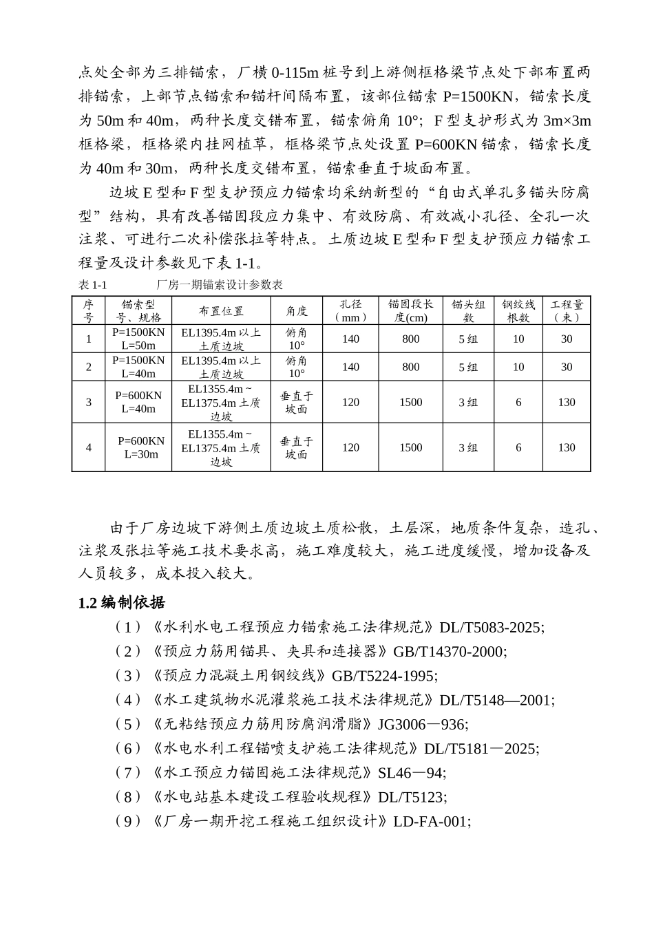 土质边坡锚索施工技术措施_第2页