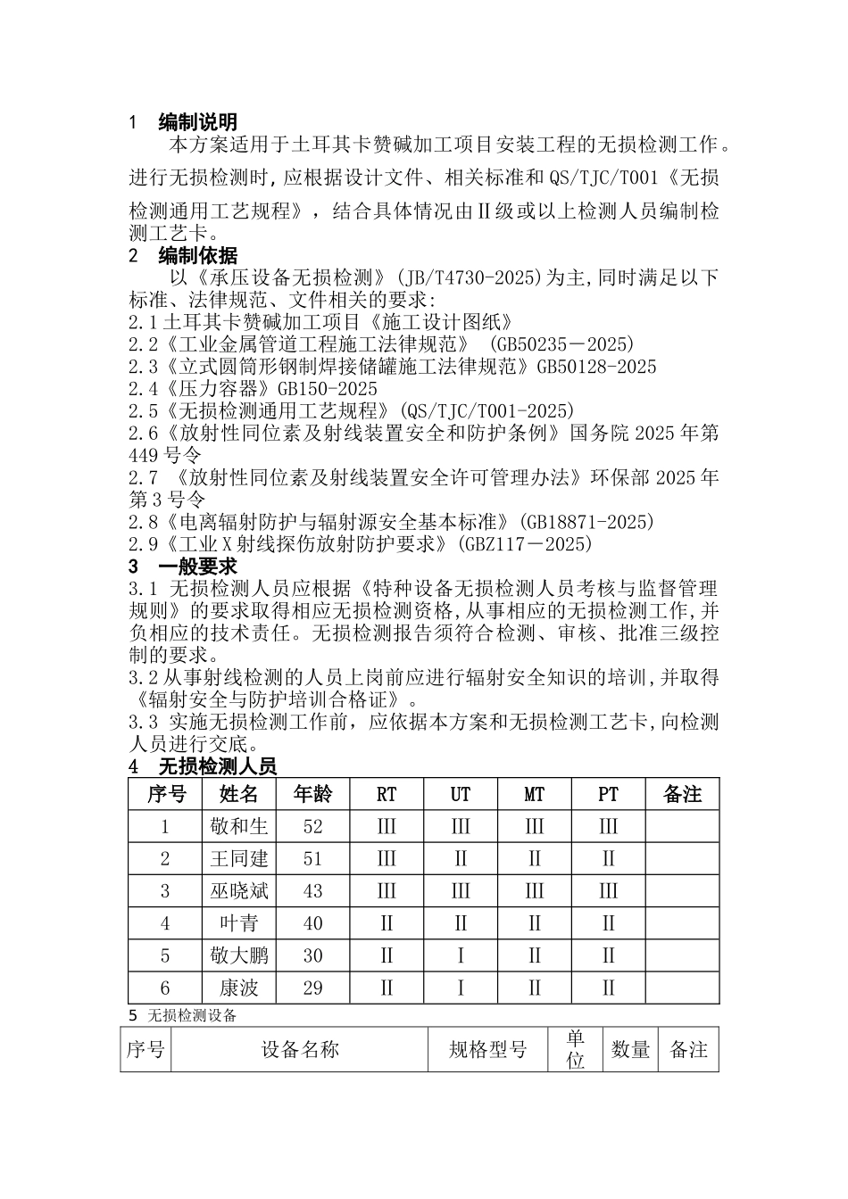 土耳其卡赞碱加工项目无损检测方案_第1页