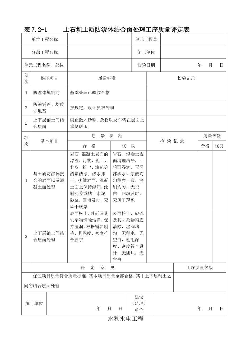 土质防渗体填筑单元工程质量评定表-doc_第2页