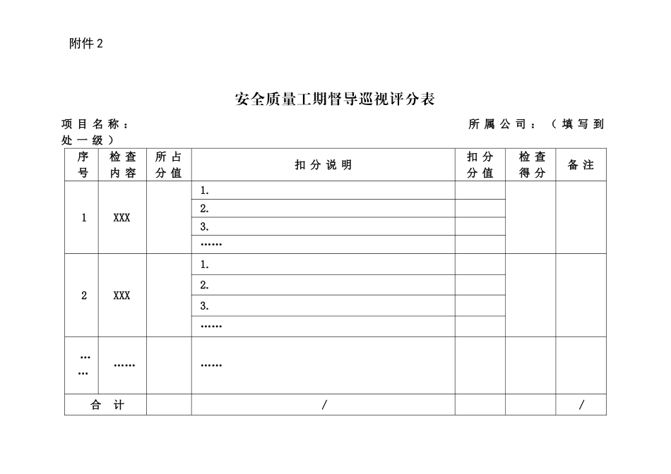 在建工程安全质量工期督导巡视评分标准_第1页