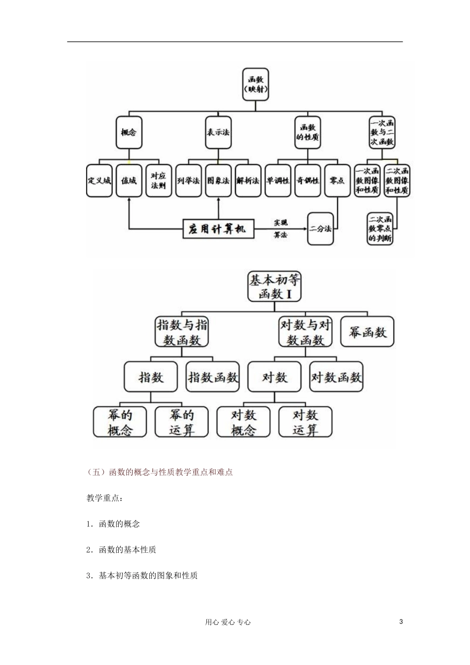 高中数学 函数的概念与性质 教学研究_第3页