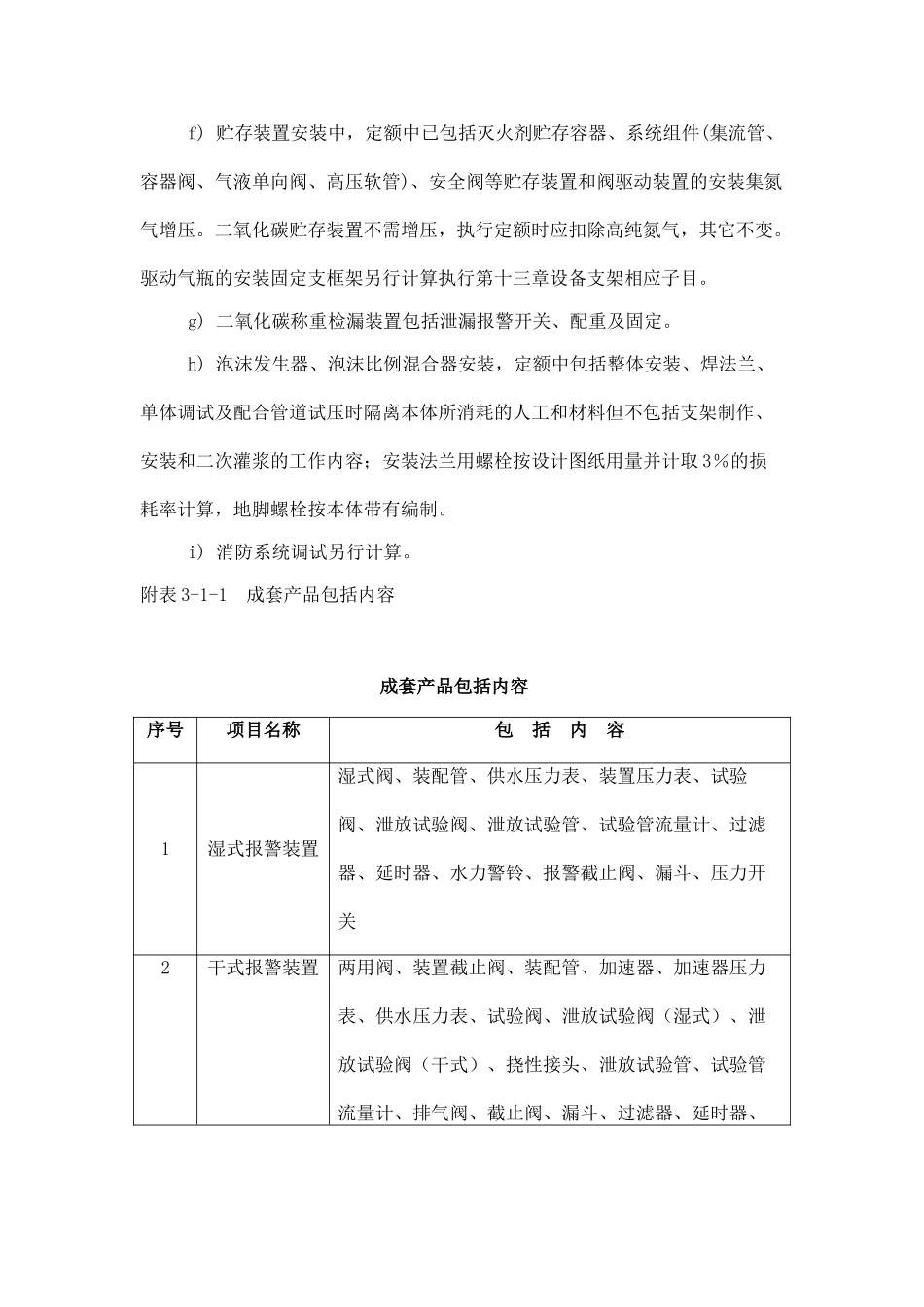 在管道工程施工工艺的基础知识中我们对消防工程的各种灭火系统作过简单的介绍_第3页