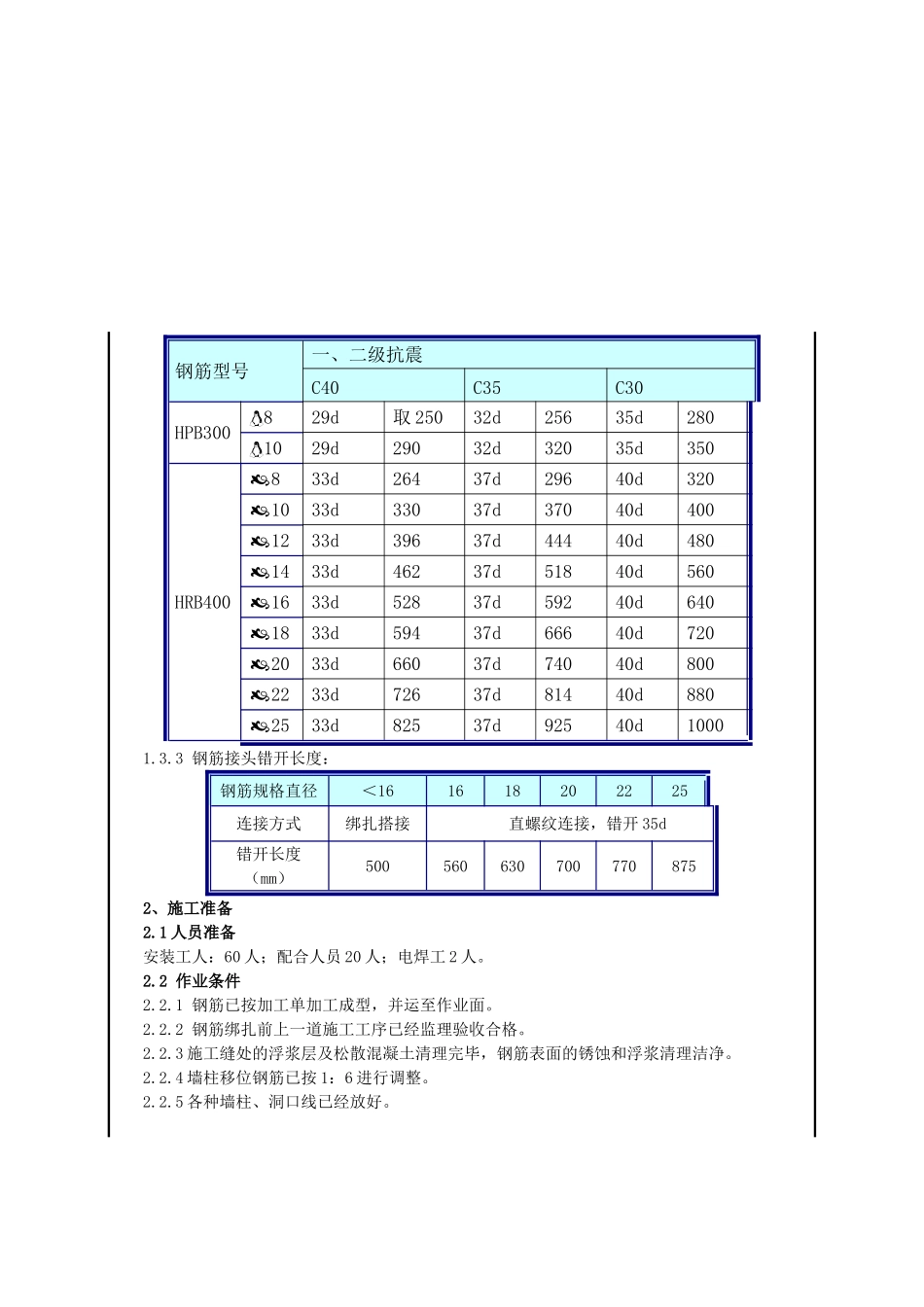 地上钢筋安装技术交底_第2页