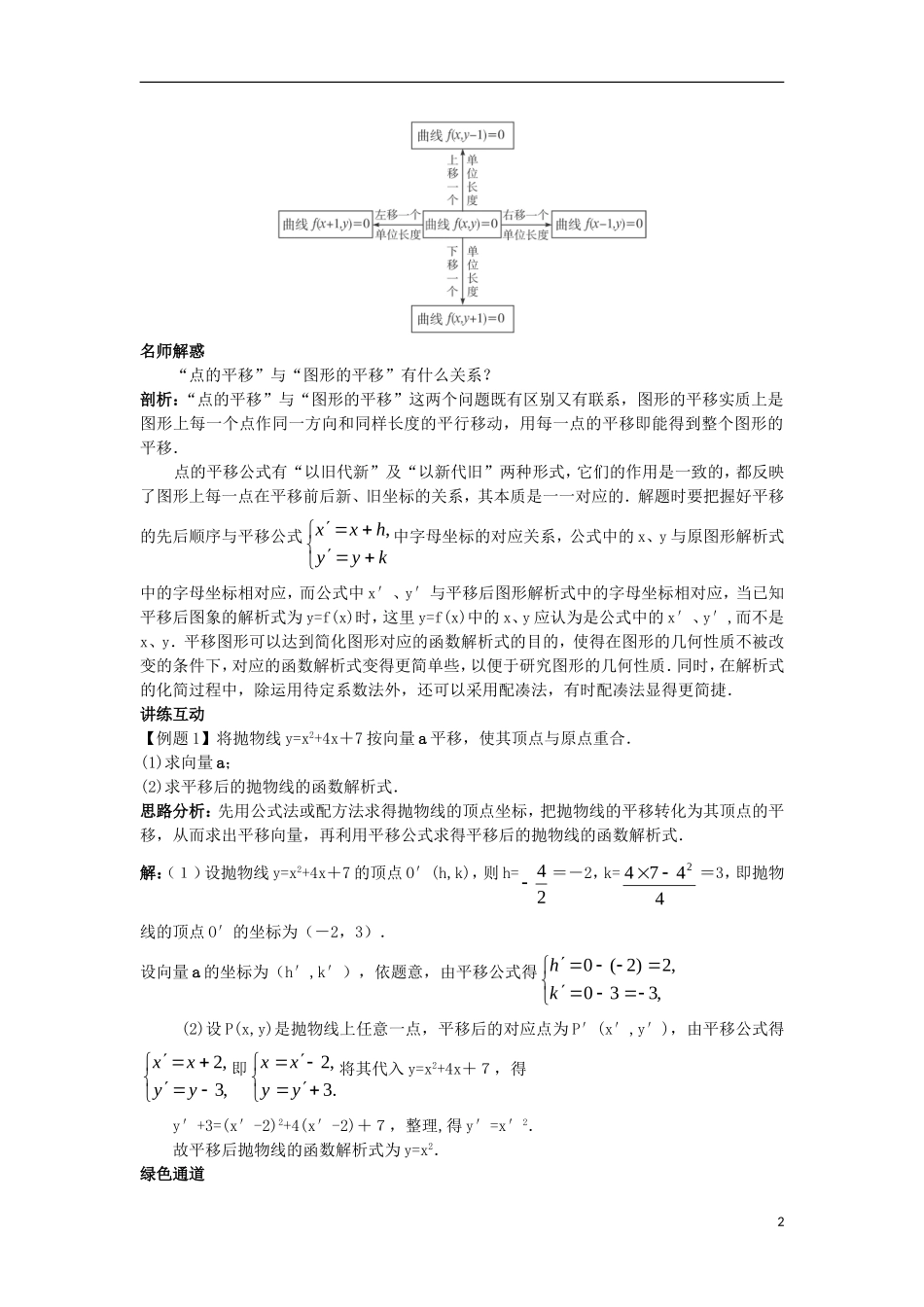 高中数学 4.3 平面坐标系中几种常见变换 4.3.1 平面直角坐标系中的平移变换知识导航学案 苏教版选修4-4-苏教版高二选修4-4数学学案_第2页