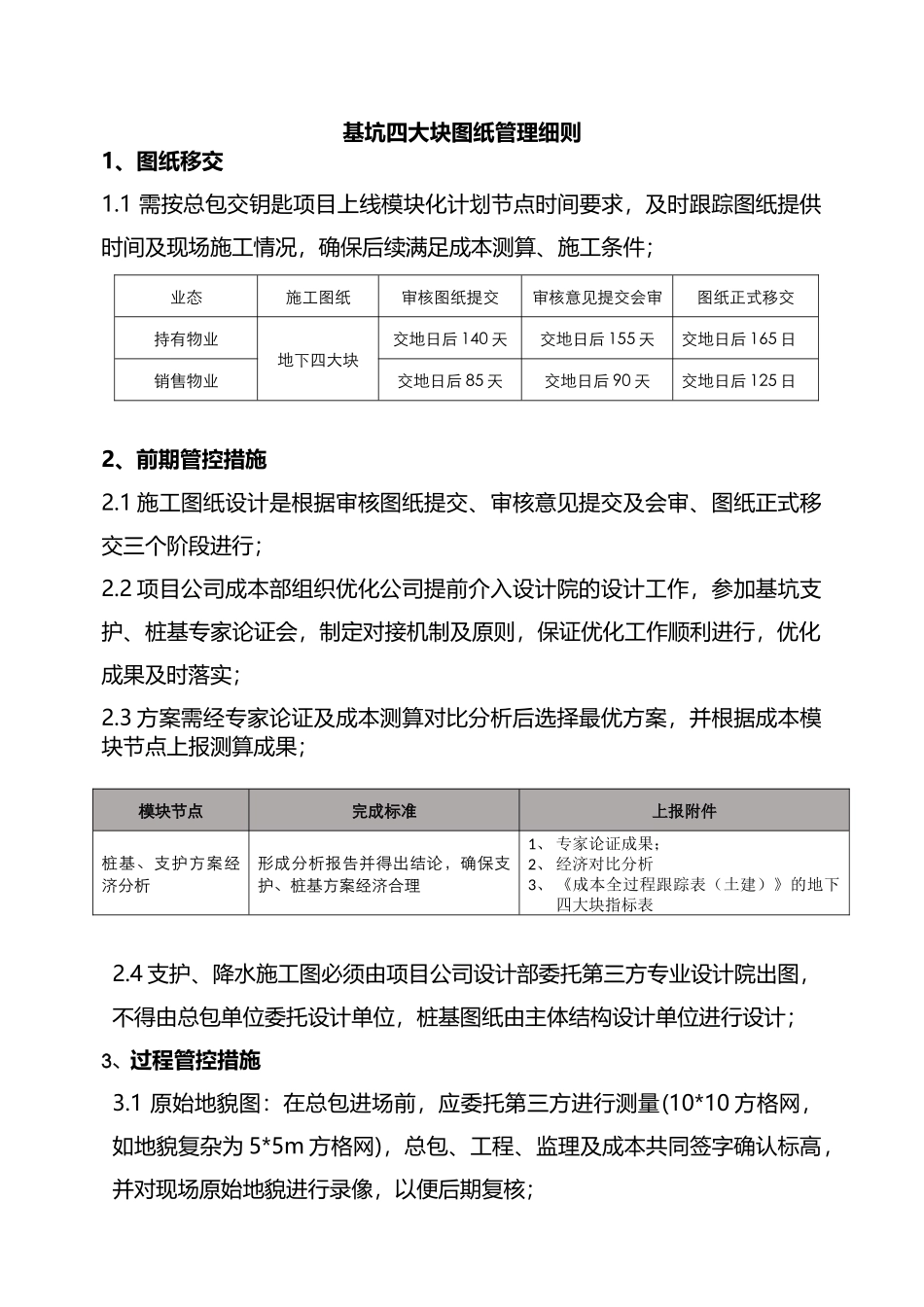 地下四大块图纸管理细则_第1页