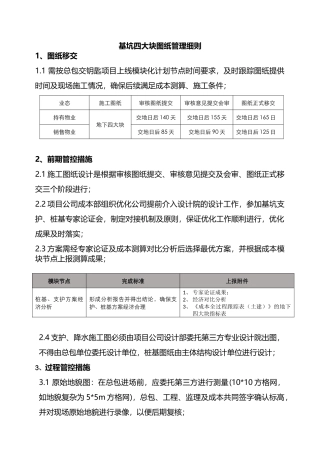地下四大块图纸管理细则