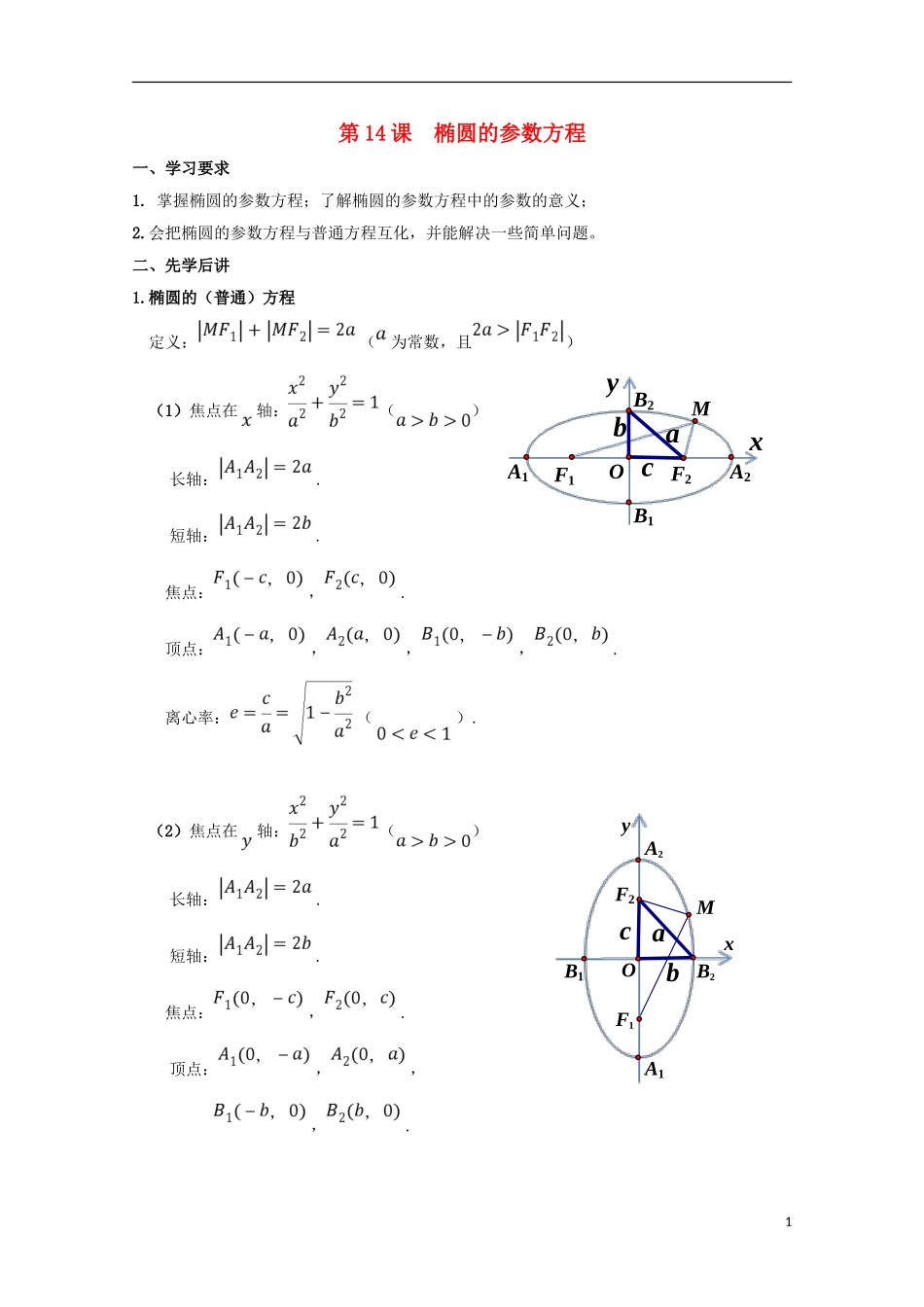 高中数学 第14课 椭圆的参数方程学案 新人教A版选修4-4-新人教A版高二选修4-4数学学案_第1页