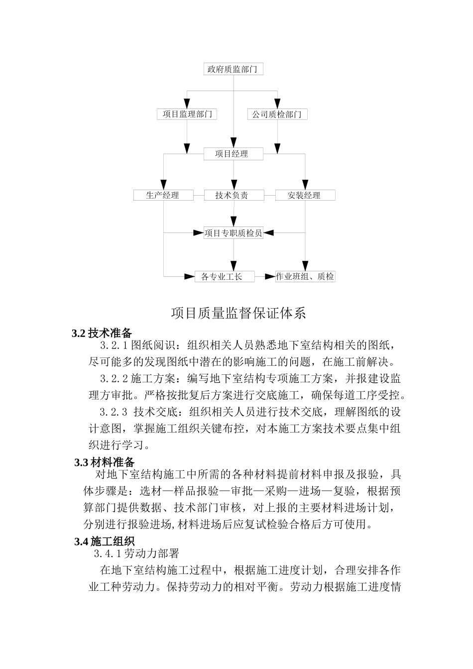 地下室主体结构施工方案_第3页
