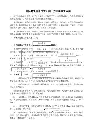 地下室外围土方回填施工方案
