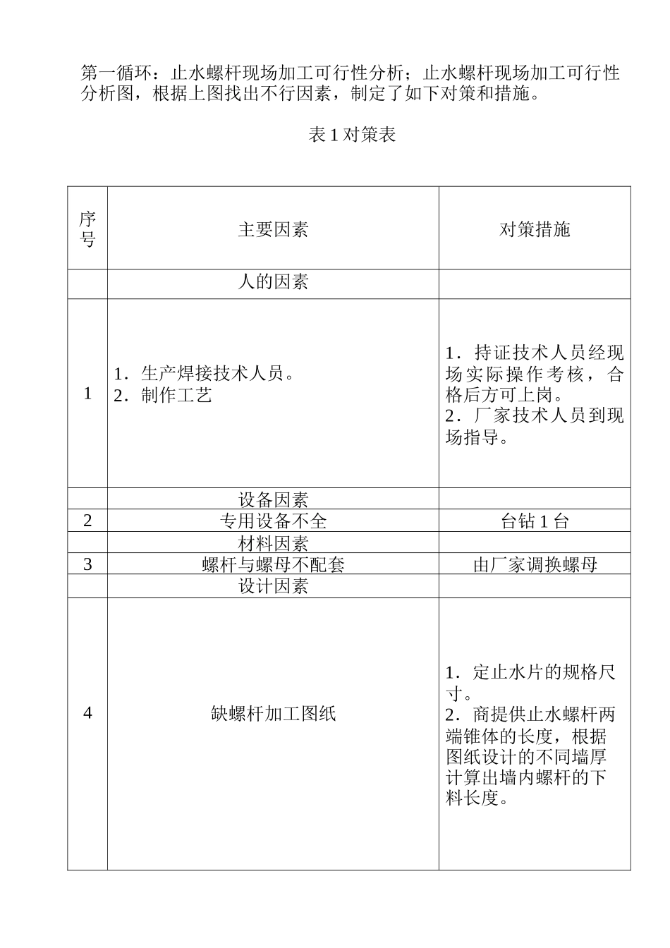 地下室工程外墙止水螺杆的应用_第3页