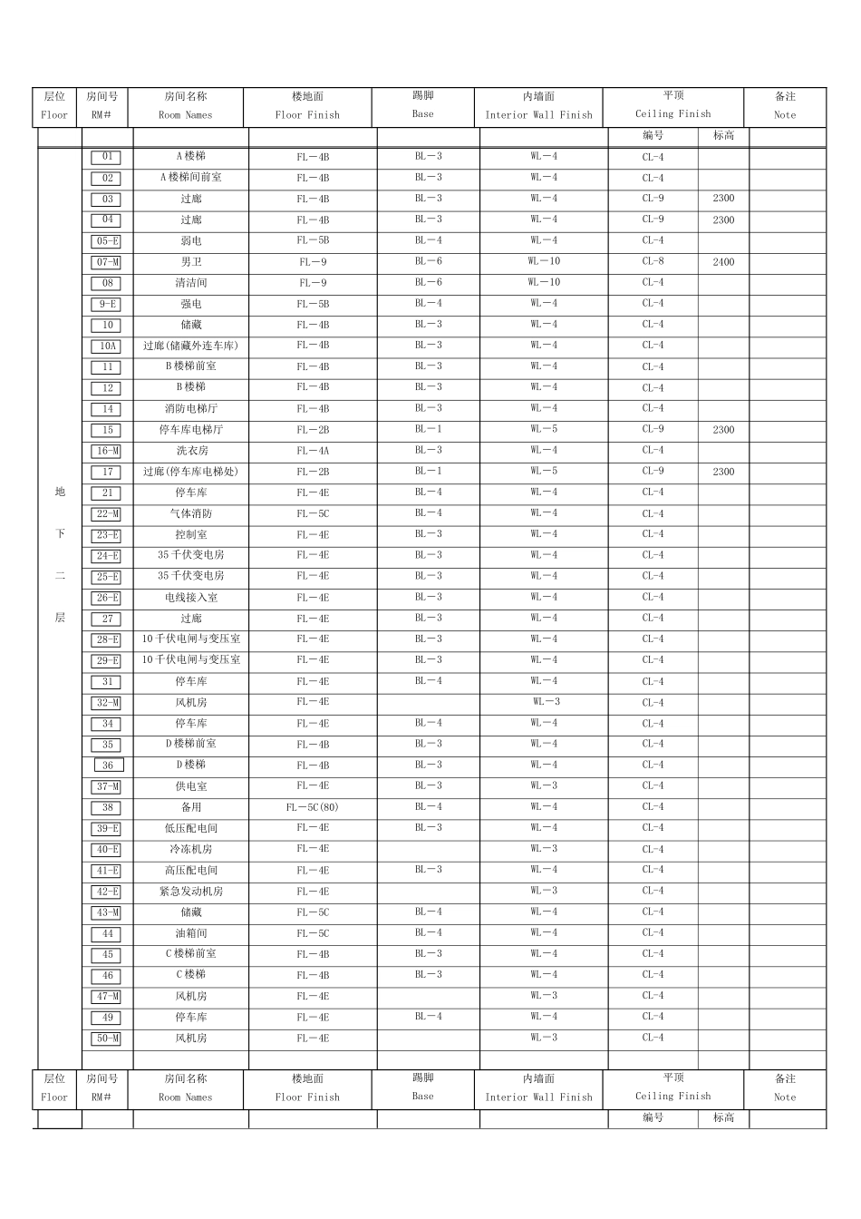 地下室房间装修表_第2页