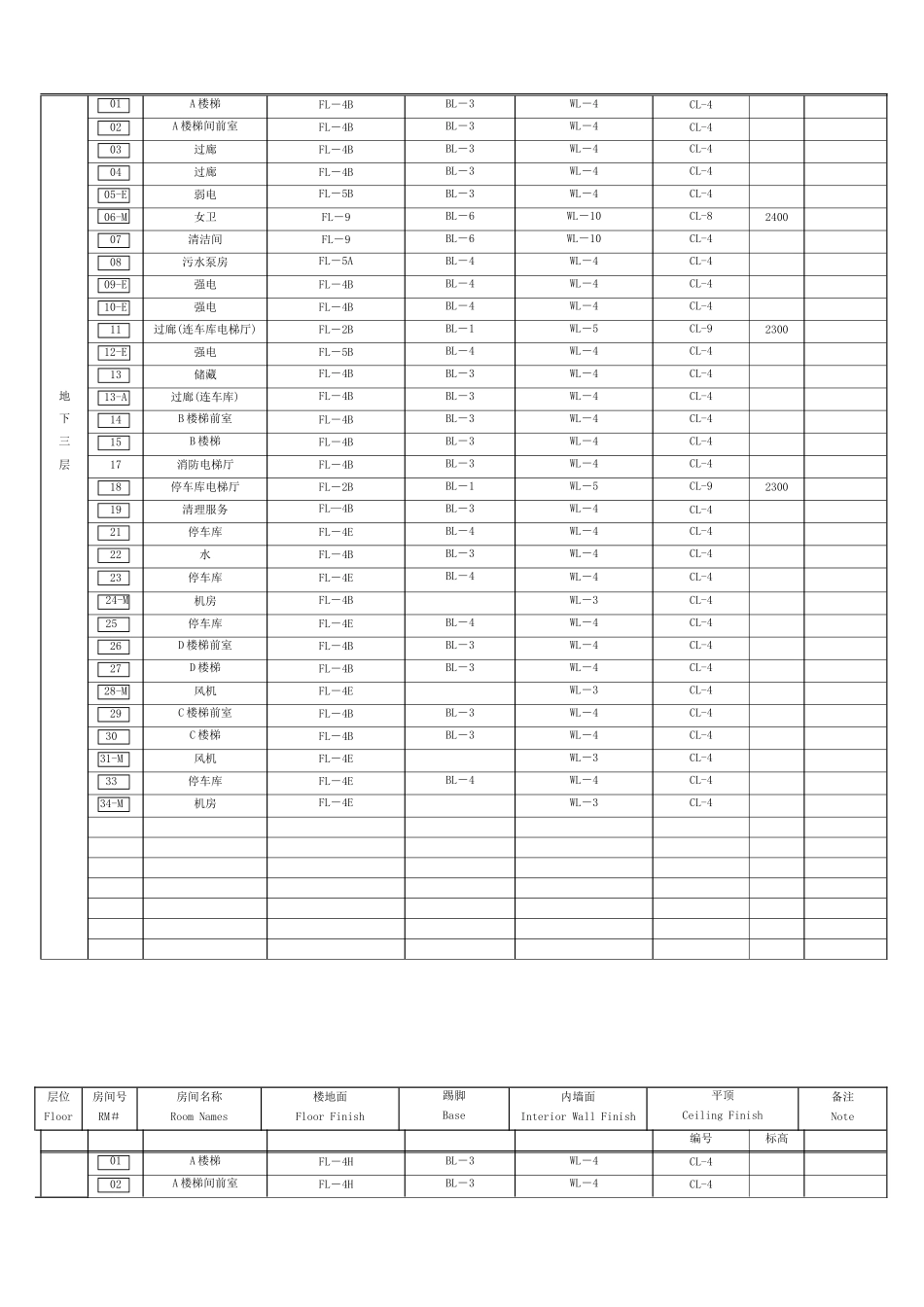 地下室房间装修表_第3页