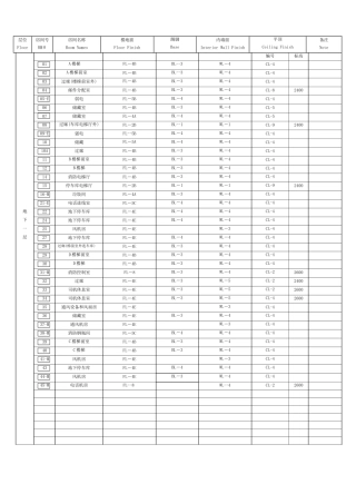 地下室房间装修表