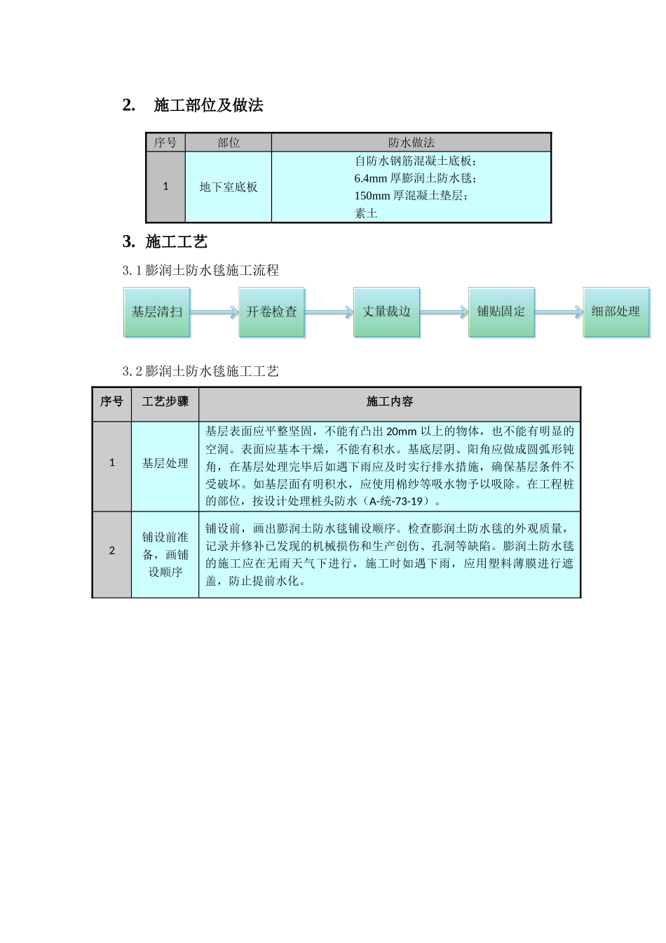 地下室底板钠基膨润土防水毯施工工艺_第3页