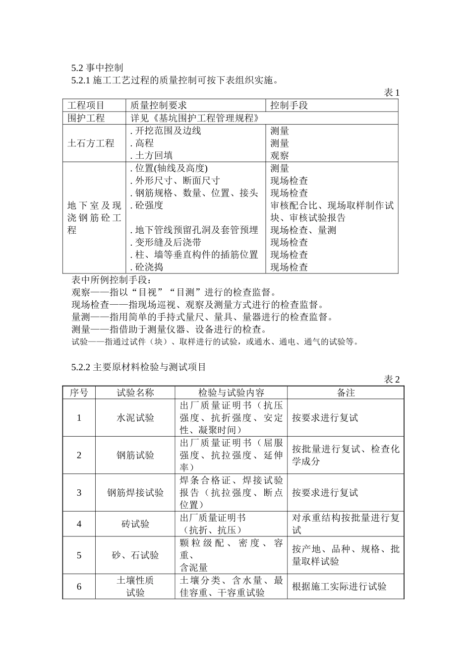 地下室施工管理规程_第2页