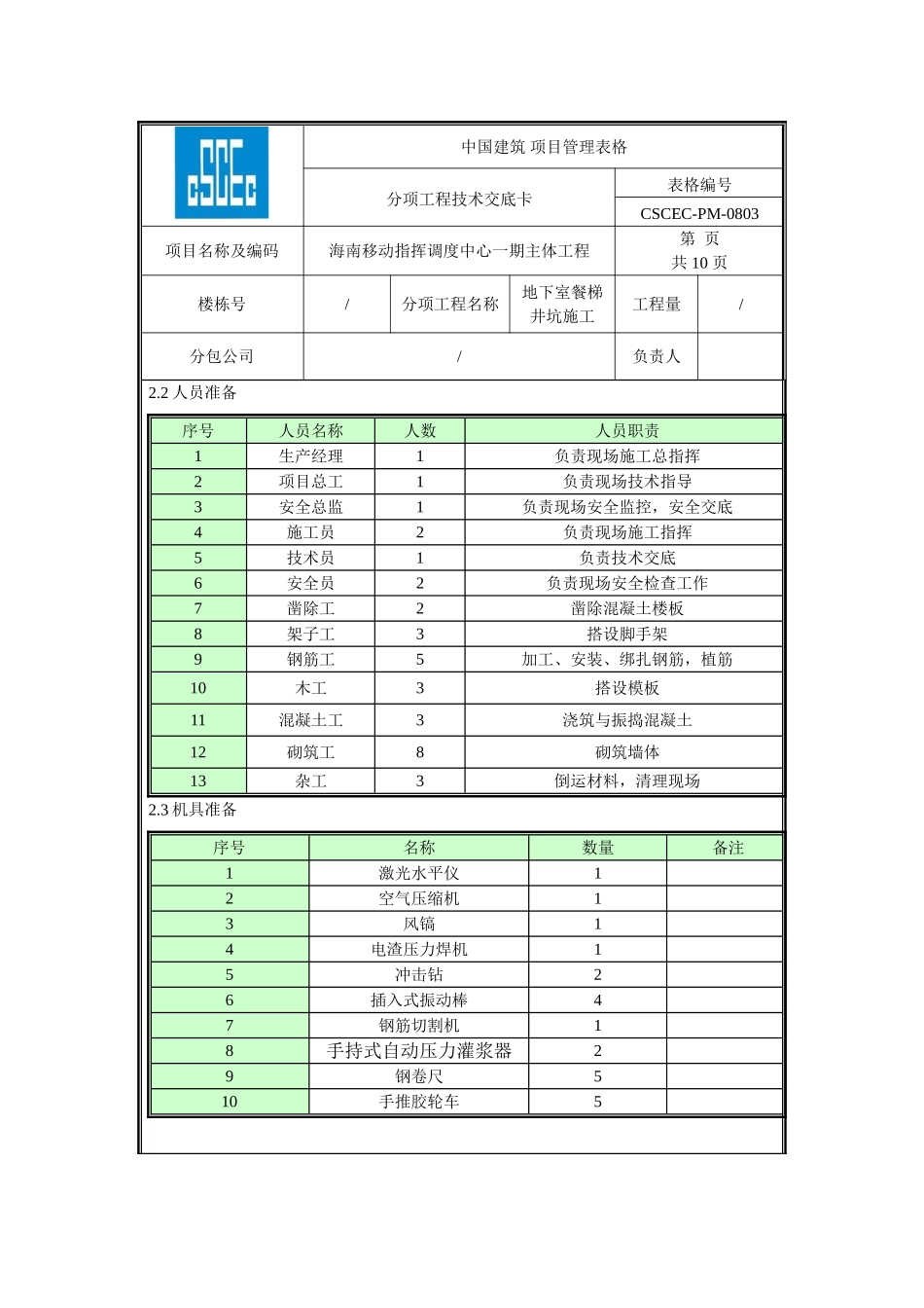 地下室餐梯井坑施工技术交底_第2页