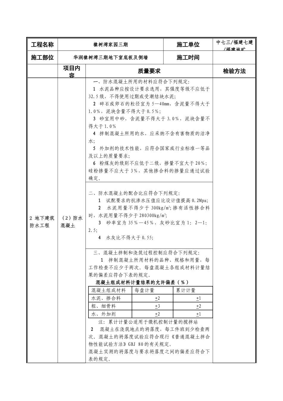 地下工程防水施工质量要求及检验标准_第2页