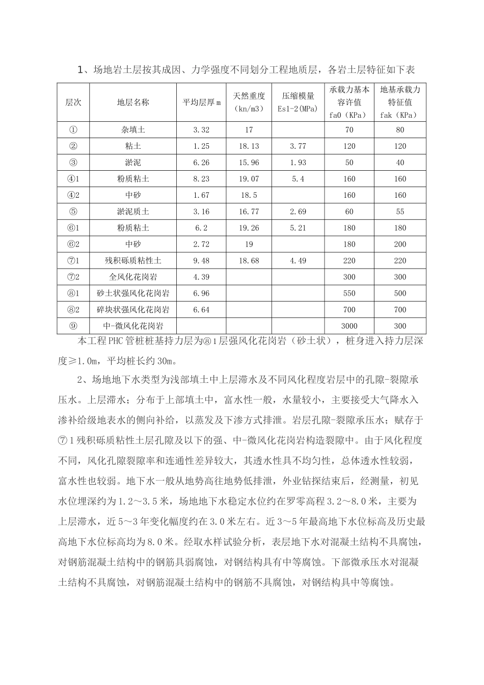 地下广场静压预应力管桩施工方案_第3页