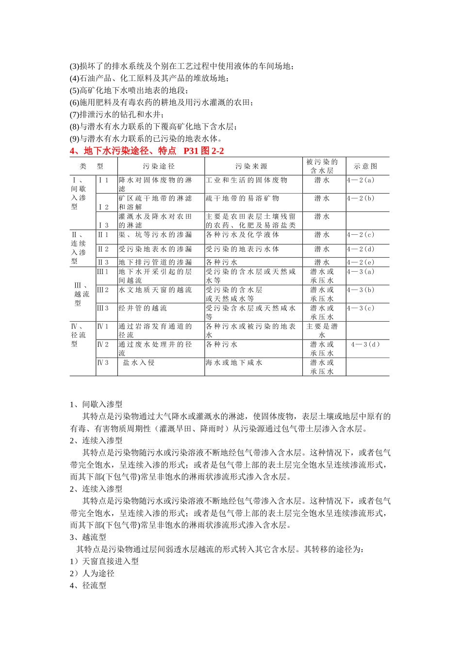 地下水污染控制工程总结10页_第3页