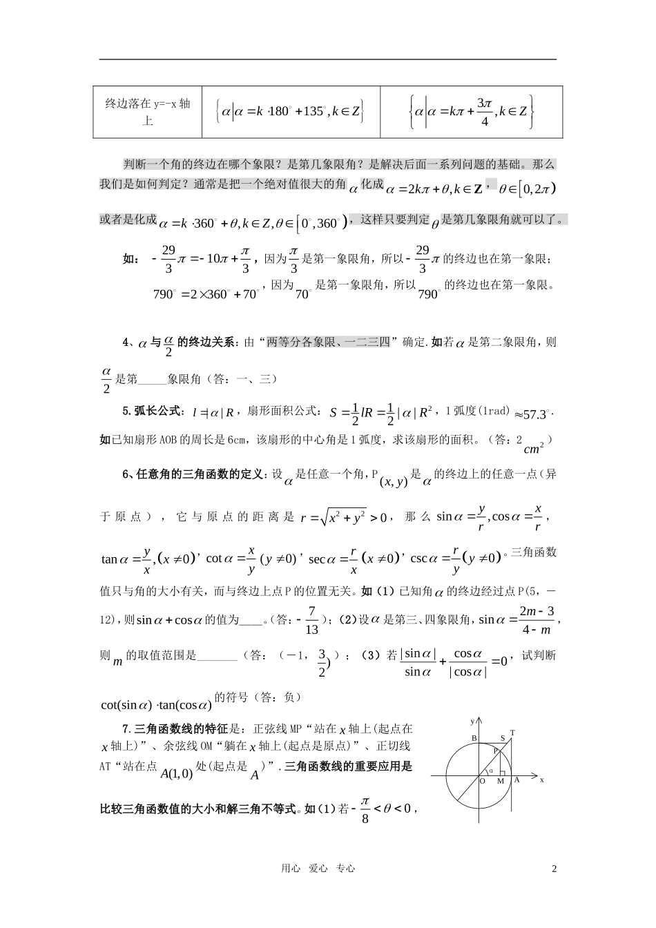 高中数学 4三角函数素材 新人教版_第2页