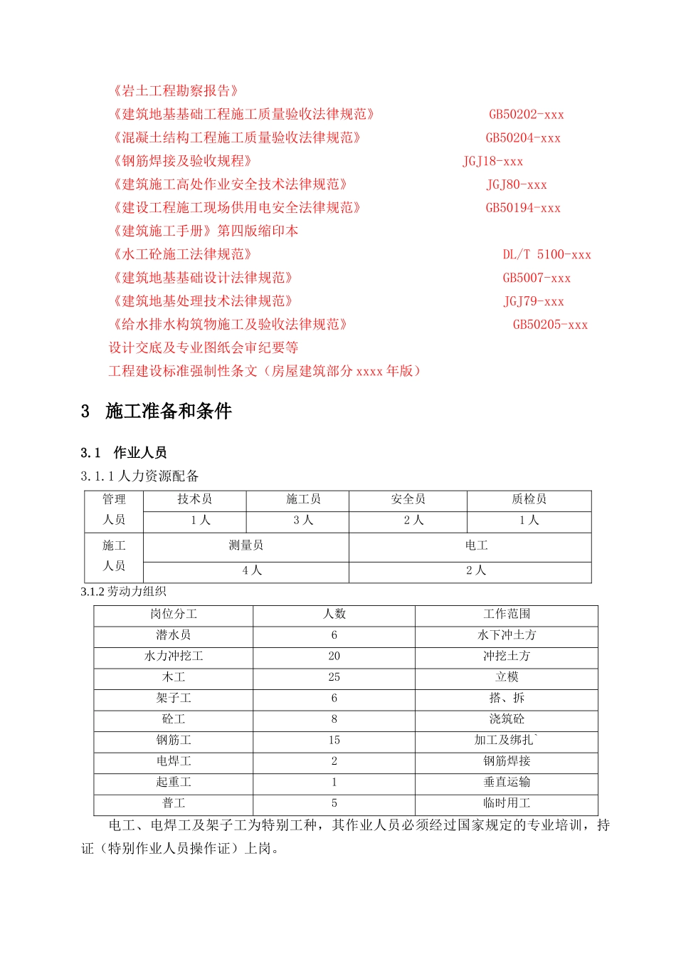 地下水池沉井专项施工方案_第3页