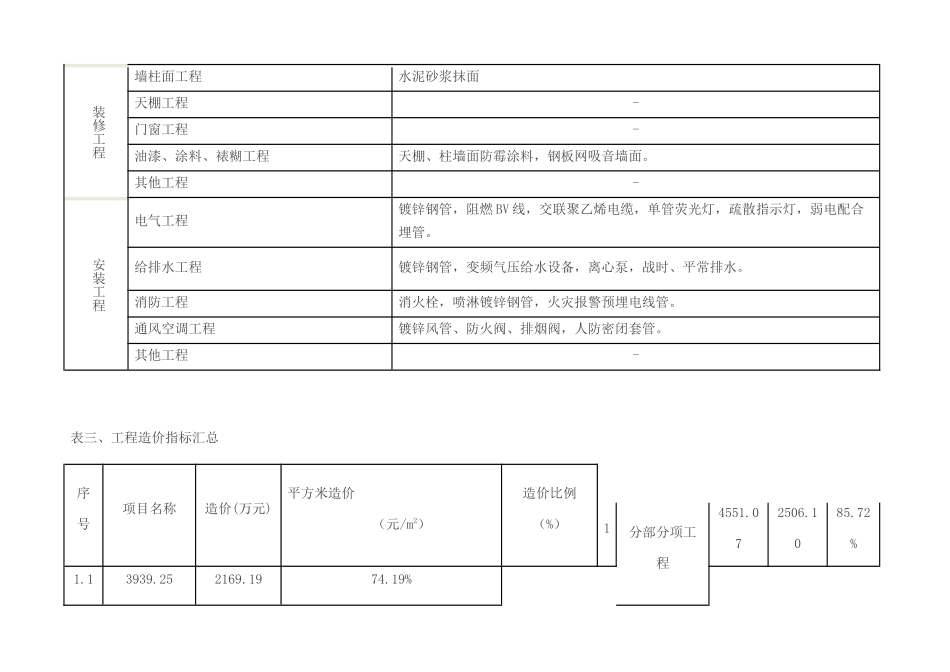 地下汽车库造价指标分析_第3页
