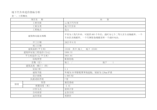 地下汽车库造价指标分析