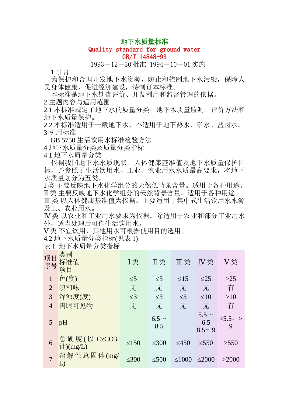 地下水质量标准_第1页