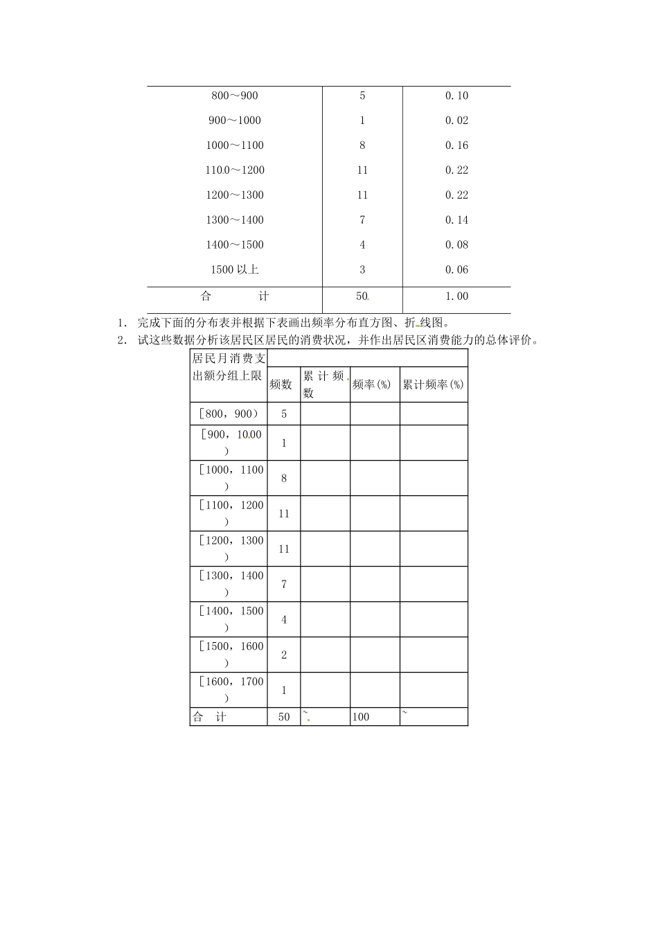 高中数学 5.1《总体分布的估计（2）》学案（北师大版必修3）_第2页