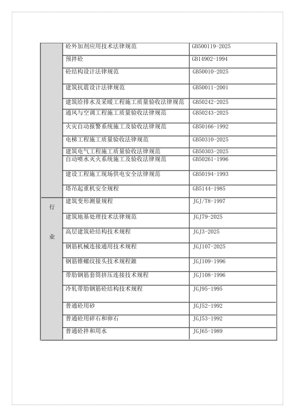 地下结构施工跨越冬季施工组织设计方案_第3页