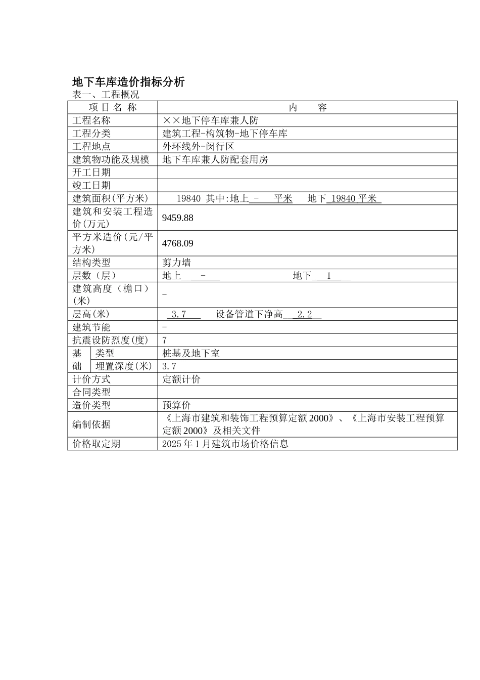 地下车库(兼人防)造价指标分析_第1页
