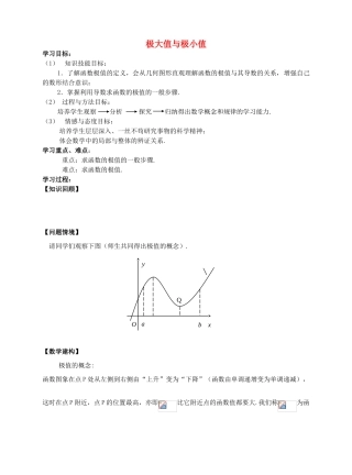 高中数学 极大值与极小值教学案 苏教版选修1-1