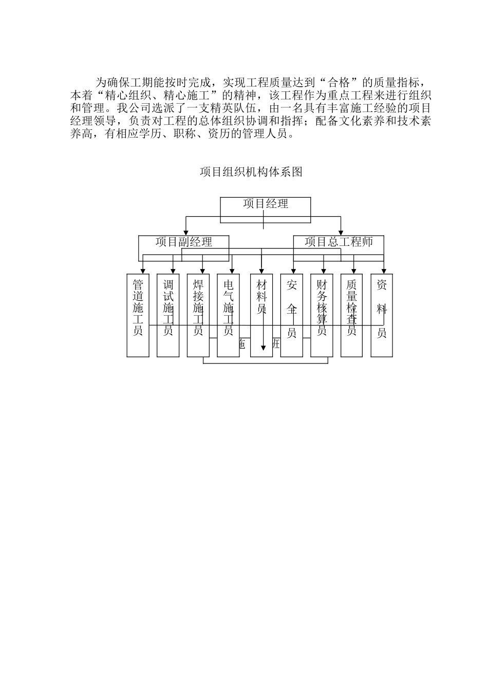 地下车库消防工程施工组织设计_第3页