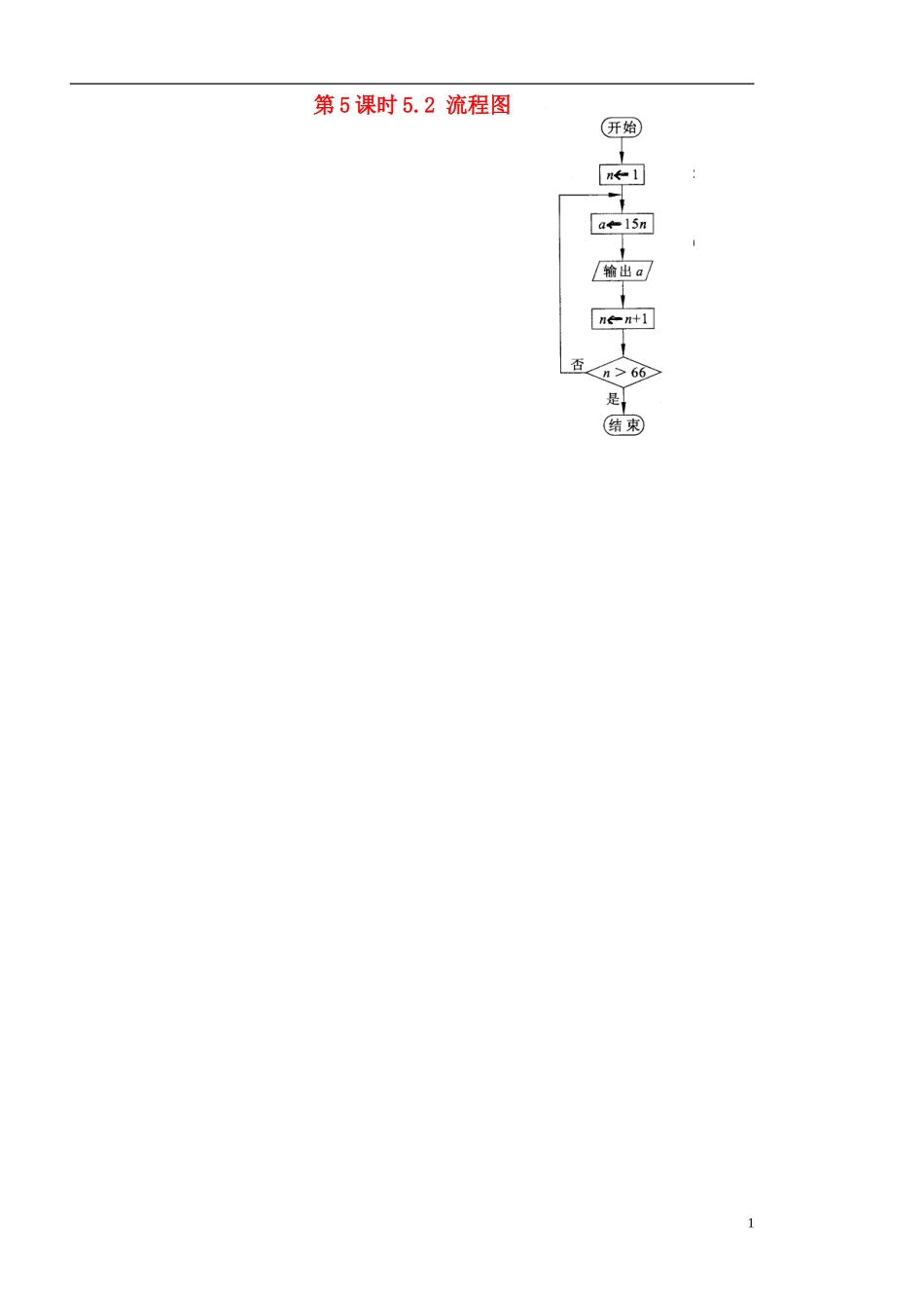 高中数学 5.2.4流程图学案2 苏教版必修3-苏教版高二必修3数学学案_第1页