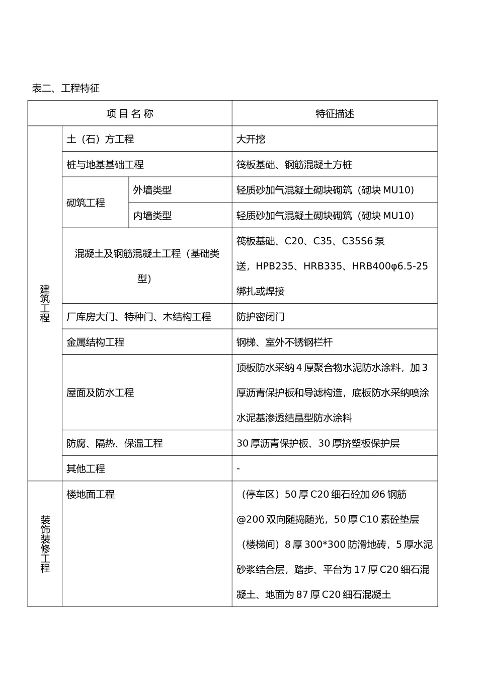 地下车库造价指标分析_第3页