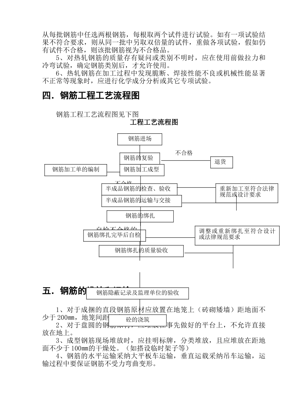 地下车库钢筋工程作业指导书_第3页