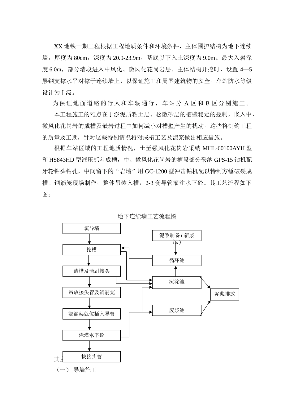 地下连续墙施工方案_第2页