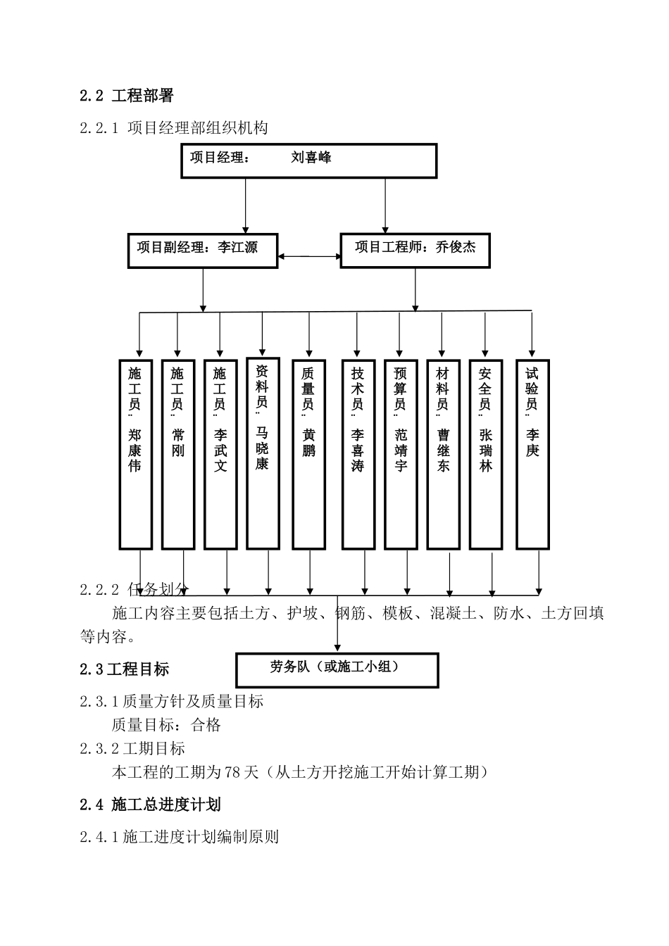 地下通道施工方案(最终版)_第3页