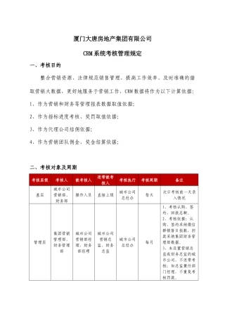 地产CRM系统考核管理规定