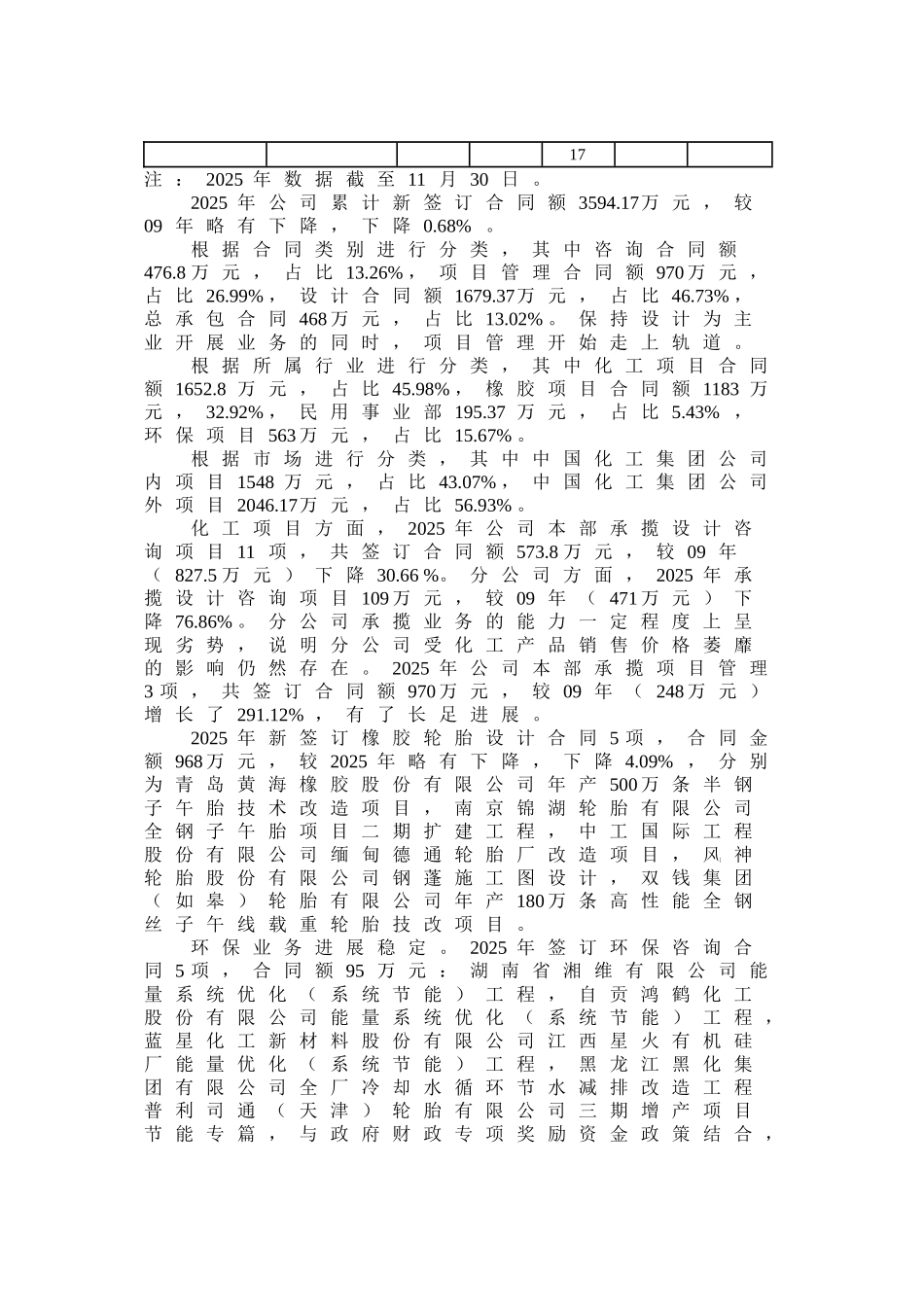 地产公司商务部年底工作总结_第3页