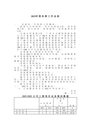 地产公司商务部年底工作总结